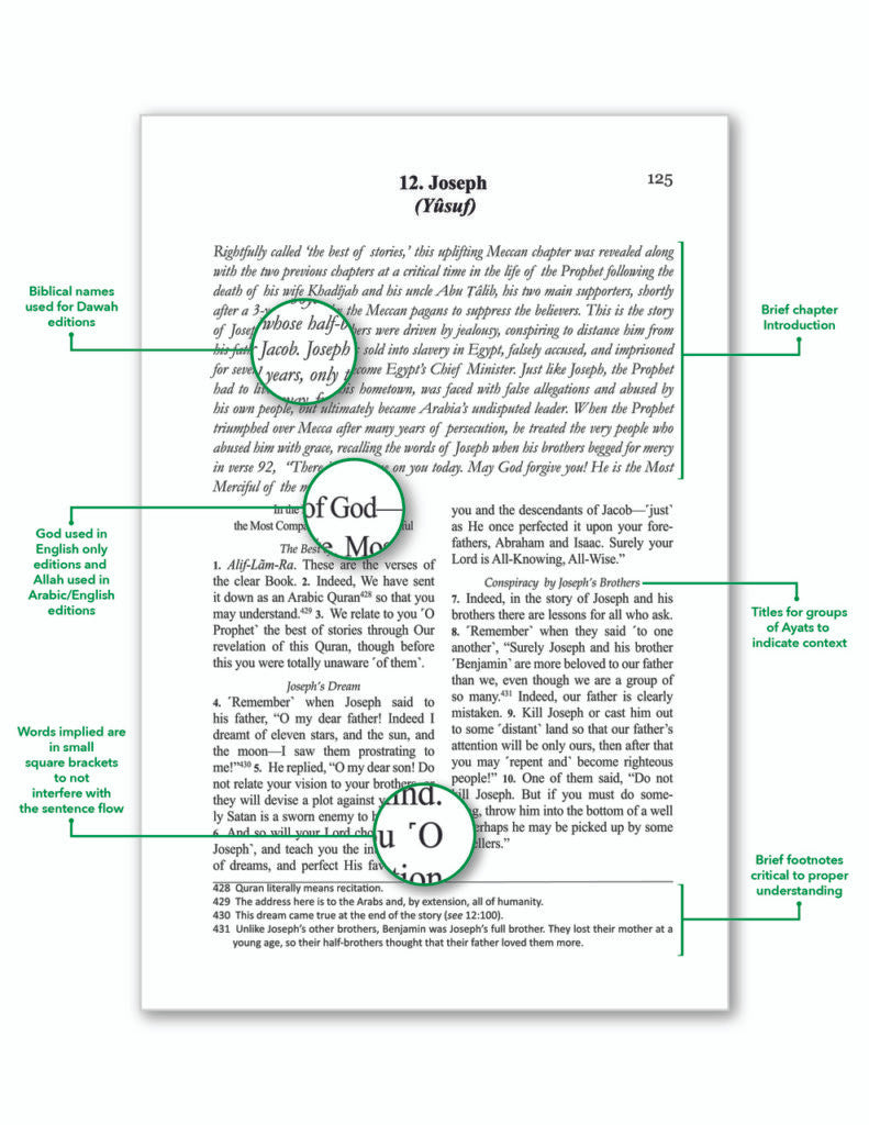 THE CLEAR QURAN® Series by Dr. Mustafa Khattab