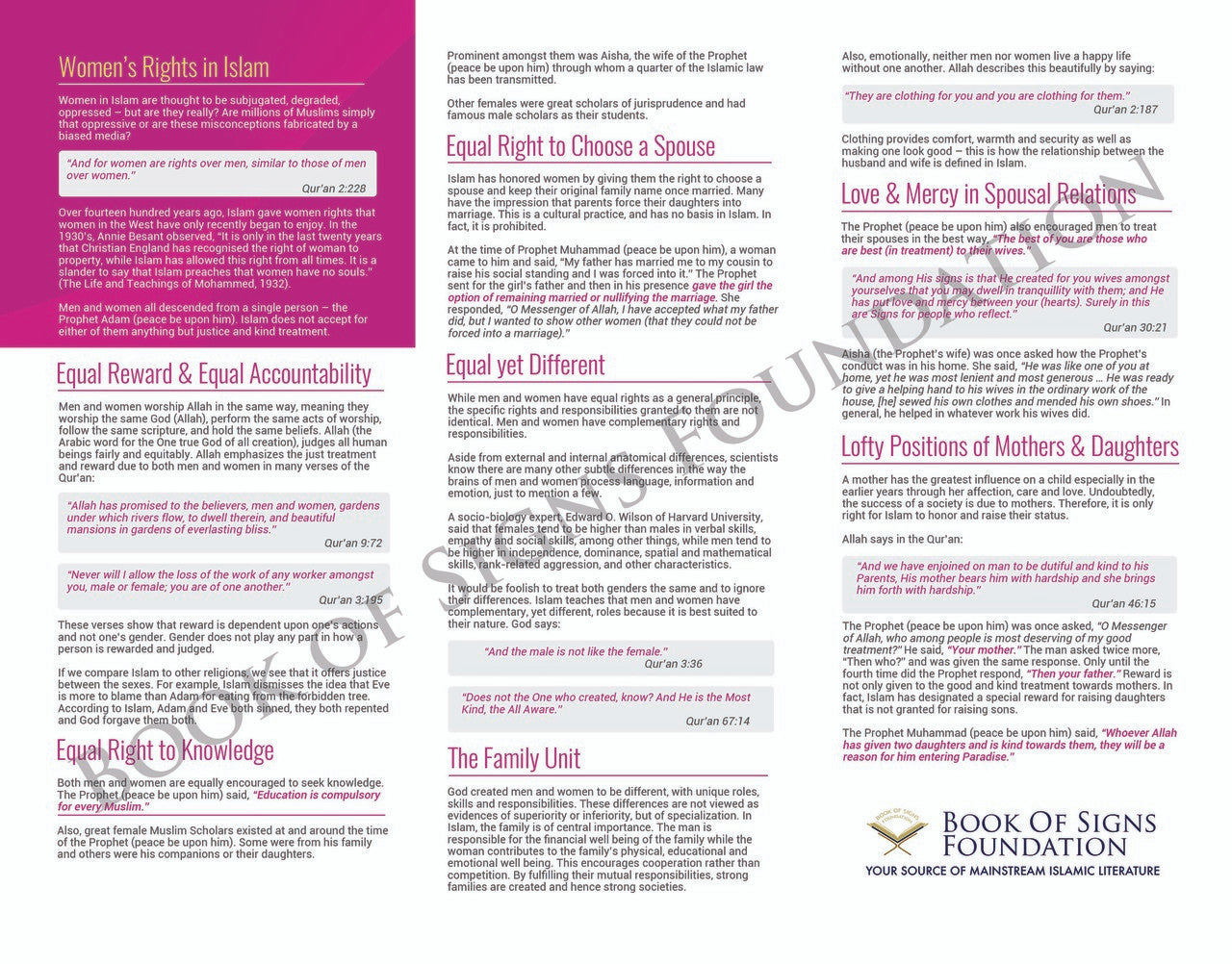 Women Rights In Islam